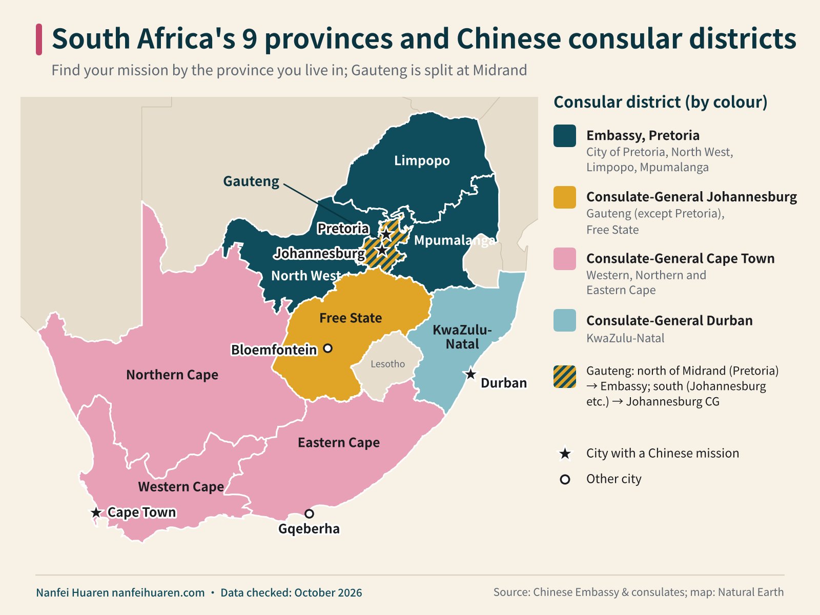 South Africa's 9 provinces and Chinese consular districts infographic (South Africa city guide)